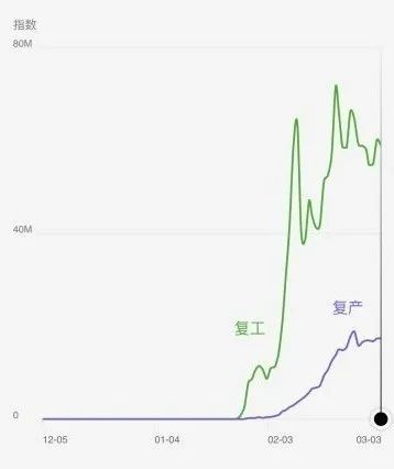 疫情之大红鹰彩票网欢迎您下企业音信稿写作指